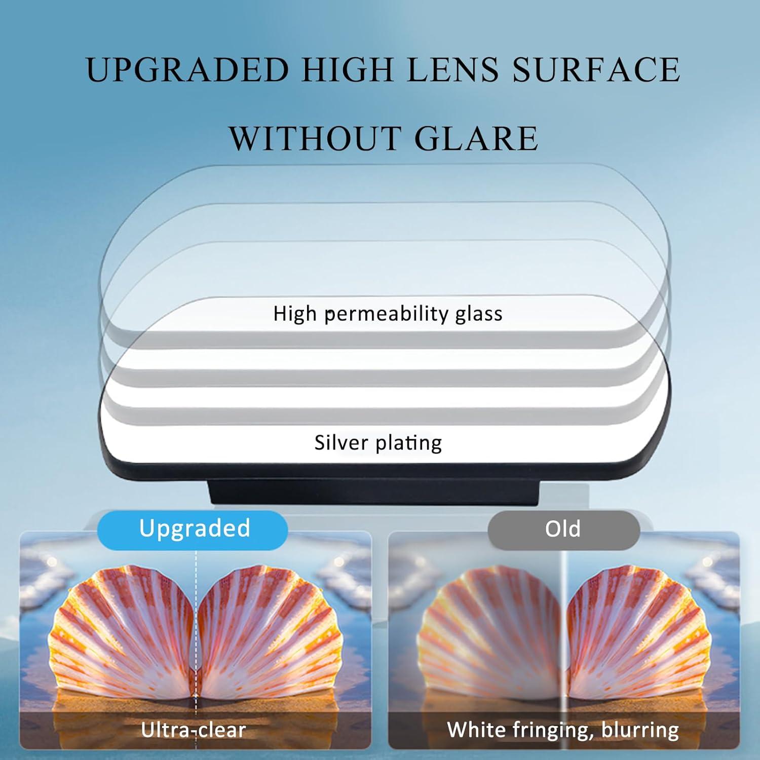 Espejo de Reflexión Clip WOWNOVA para Cámara de Smartphone