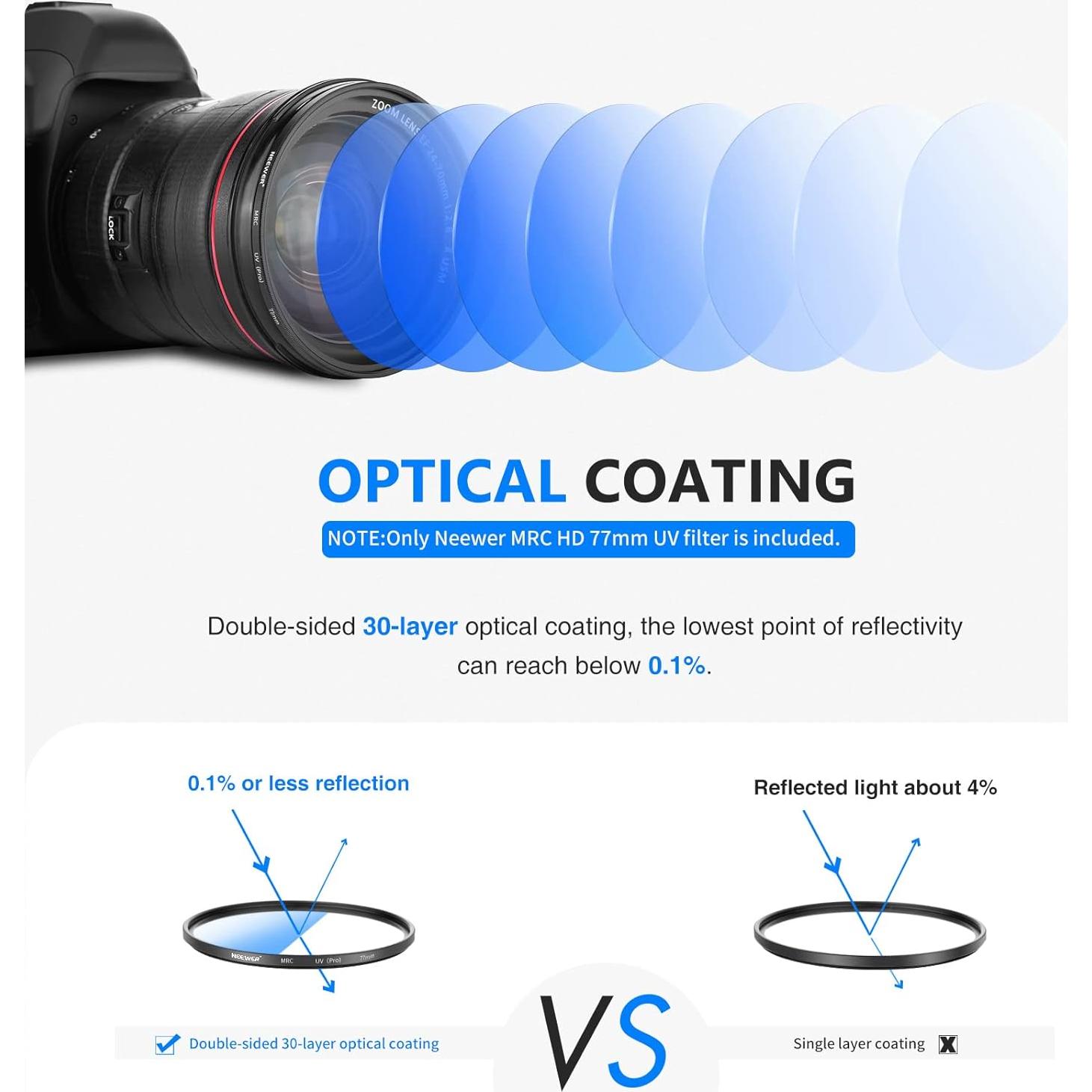 Filtro UV NEEWER 77mm Alta Definición 30 Capas Multicapa