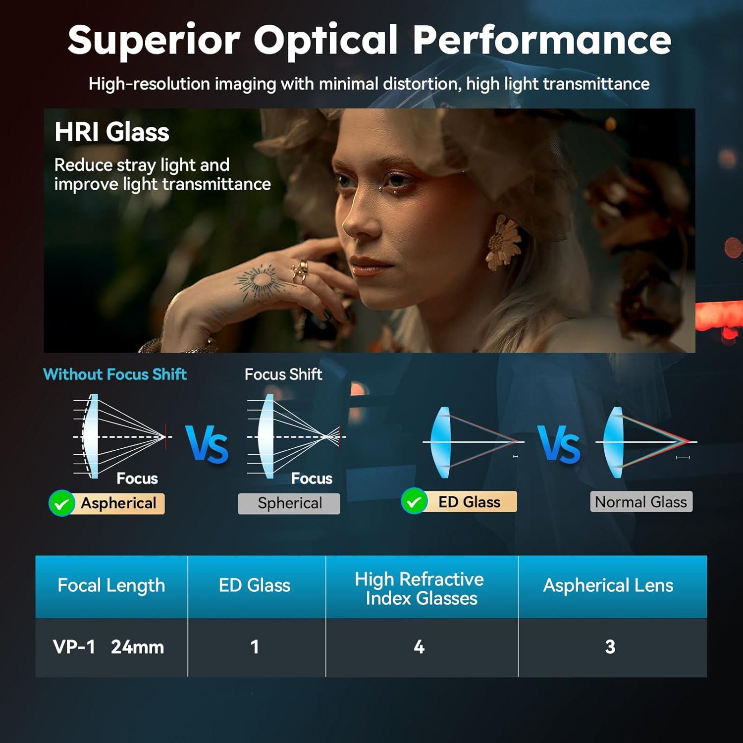 Lente Cine SIRUI VP-1 24mm T1.4 Full Frame Montura Intercambiable