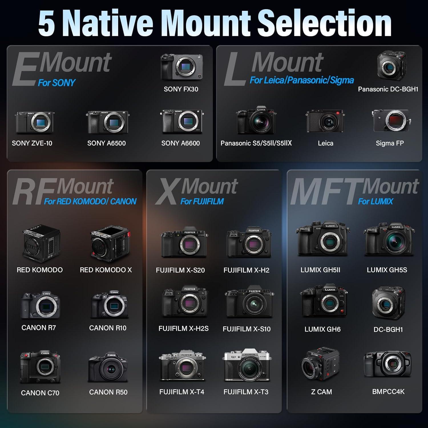 Lente Cine Gran Angular SIRUI Night Walker 16mm T1.2 Montura E