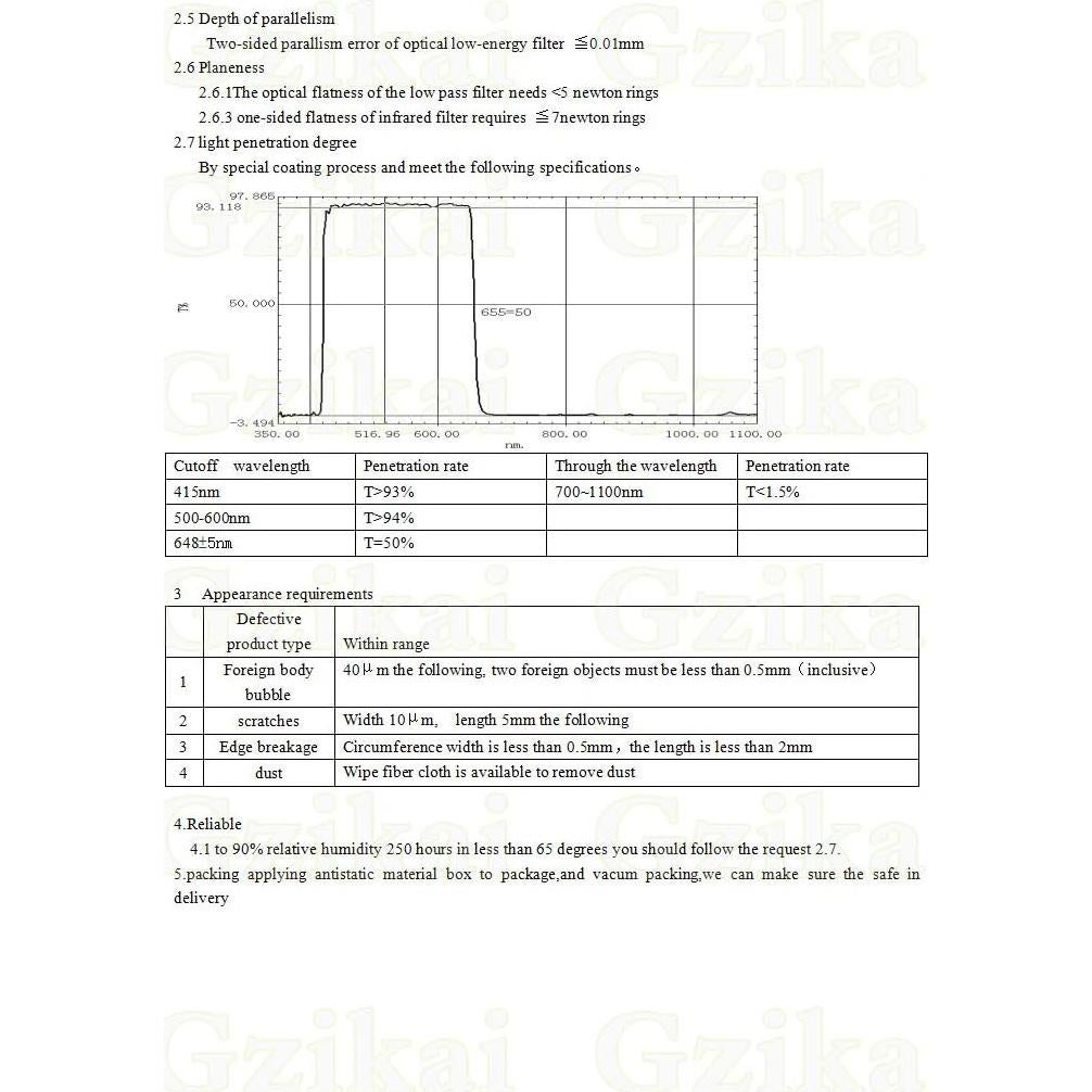 Filtro UV IR AR 10mm Gzikai para Lentes de Cámara