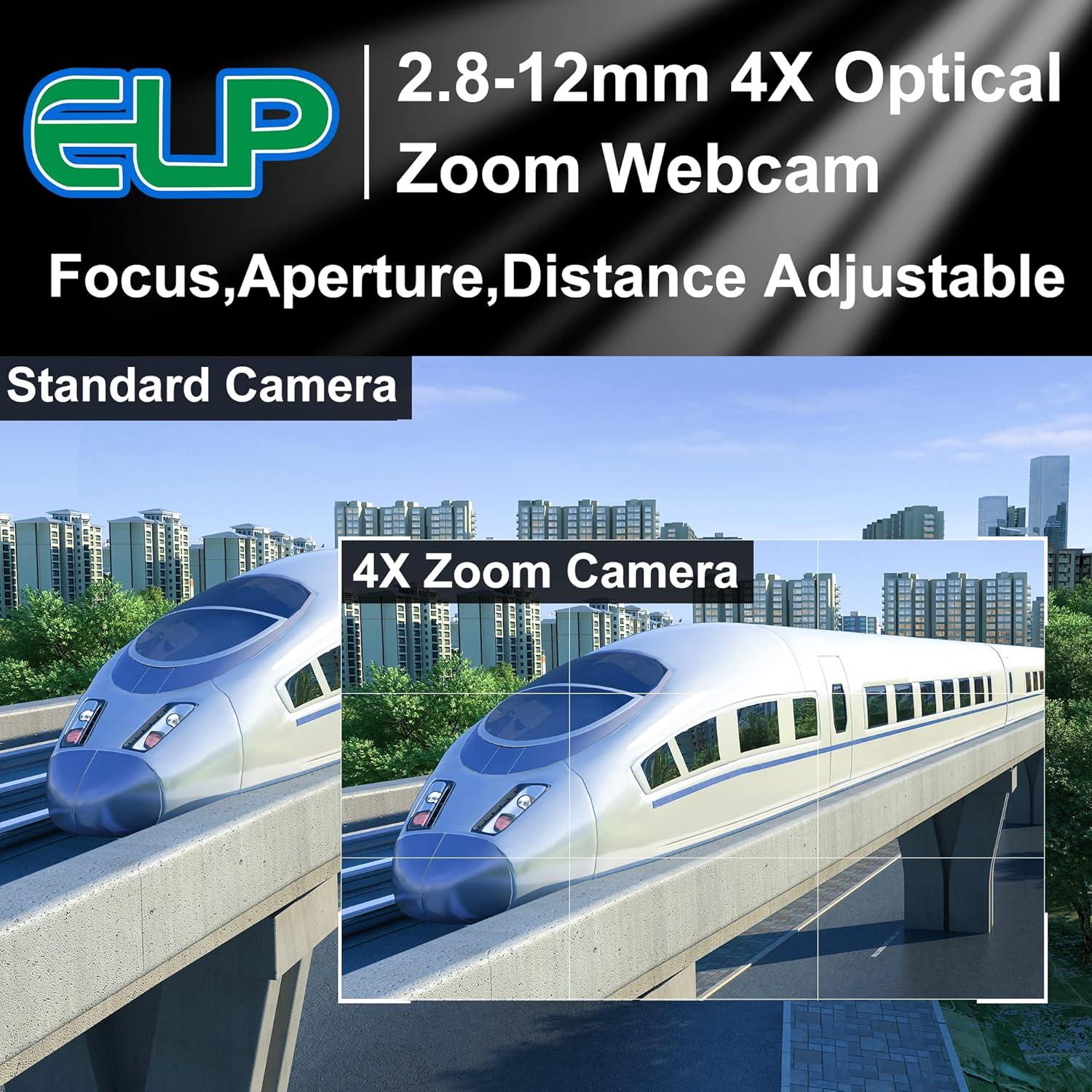 Cámara USB ELP 1.3MP Varifocal 2.8-12mm 960P para PC