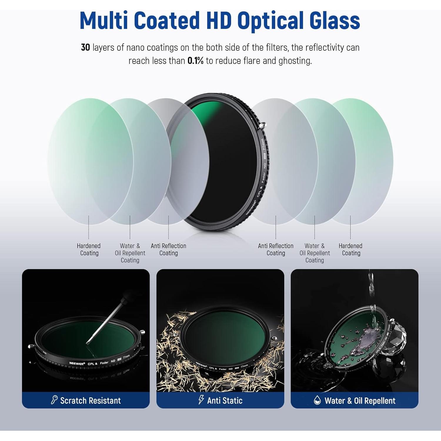 Filtro ND Variable 77mm NEEWER ND2-ND32 y CPL HD