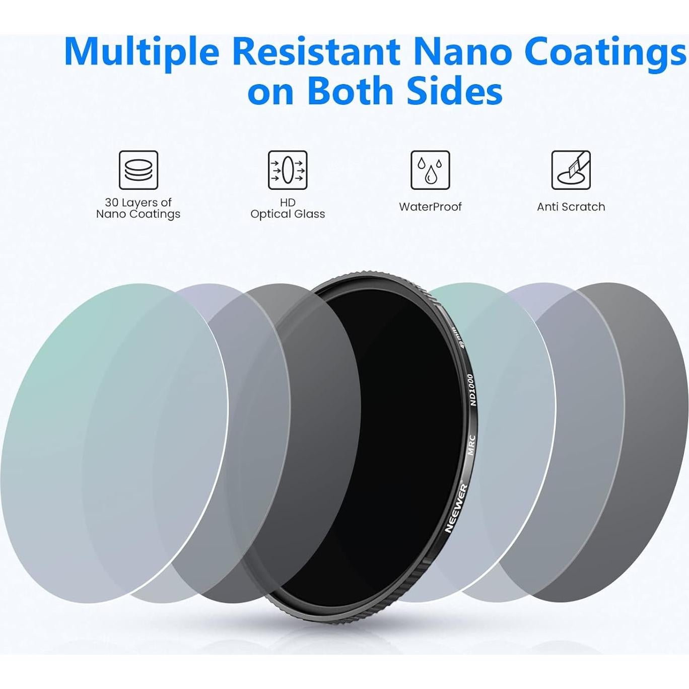 Filtro ND1000 NEEWER 46mm Densidad Neutra Cristal HD