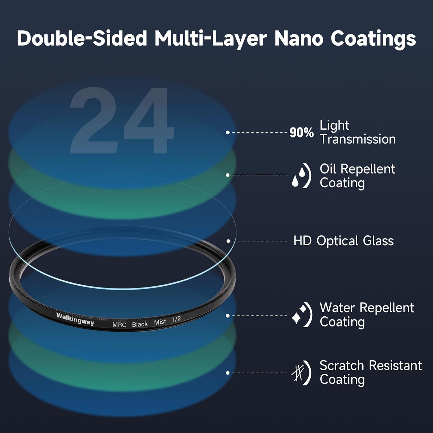 Filtro de Difusión Walking Way 49MM Pro Mist Suave