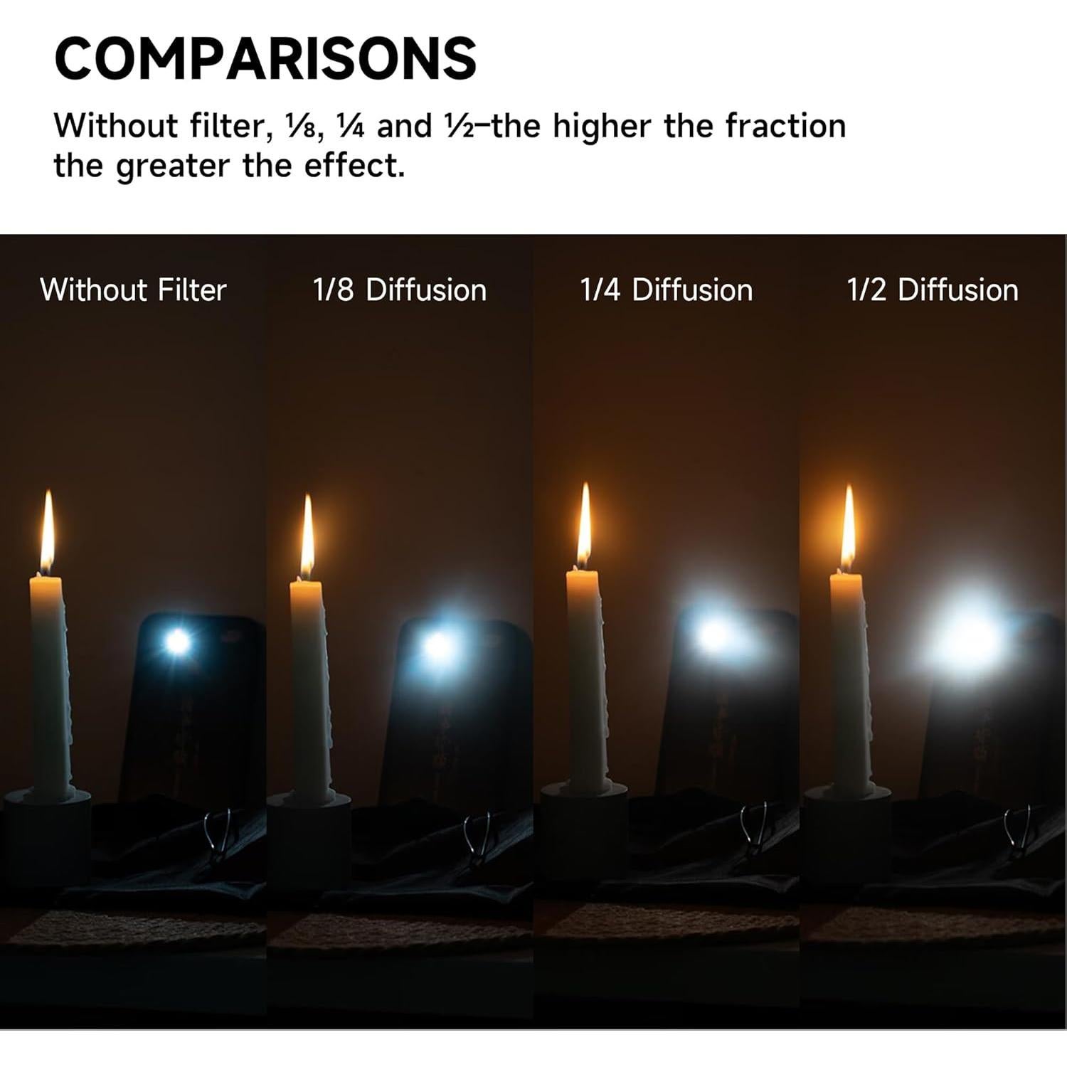 Filtro de Difusión Walking Way 49MM Pro Mist Suave