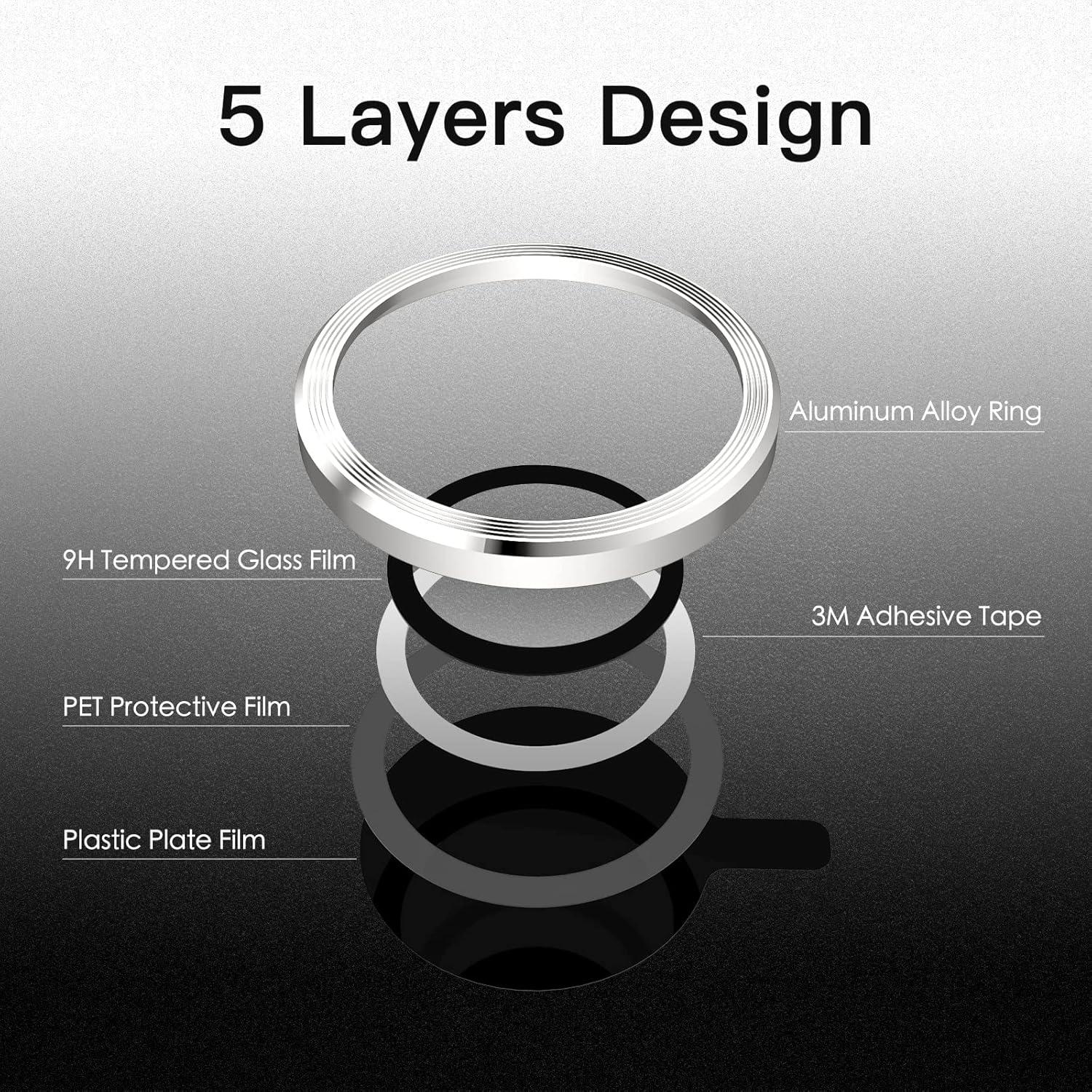 Protector de Lente de Cámara JETech para iPhone 14 Pro/Max