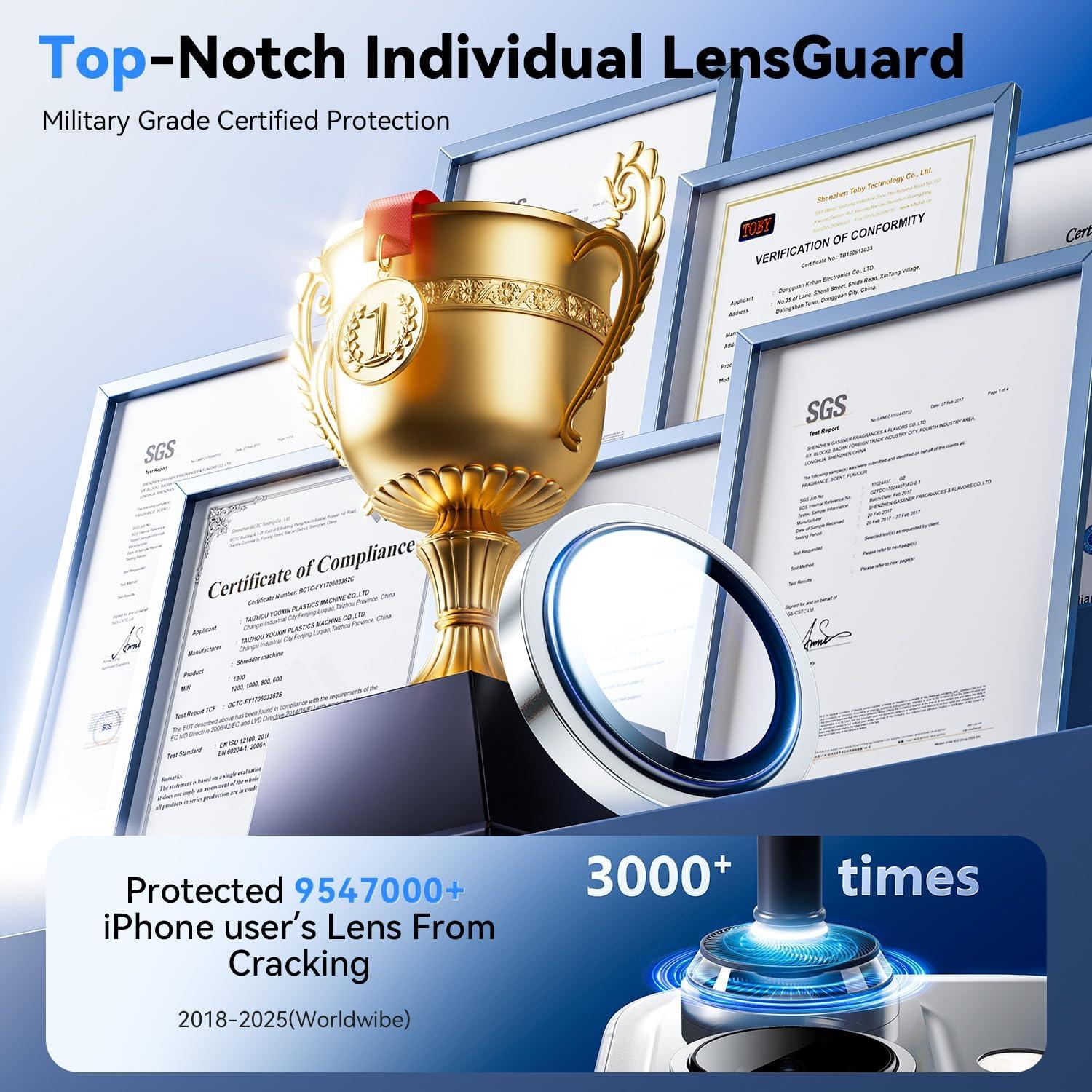 Protector de Lente de Cámara Hoerrye para iPhone 16 Plus - Vidrio Templado 9H+