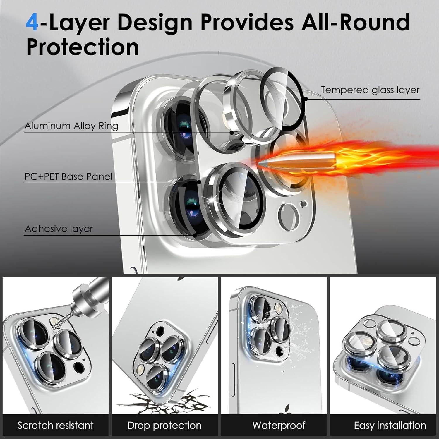 Protector de Lente de Cámara WHPXJY para iPhone 14 Pro Max - Vidrio Templado HD