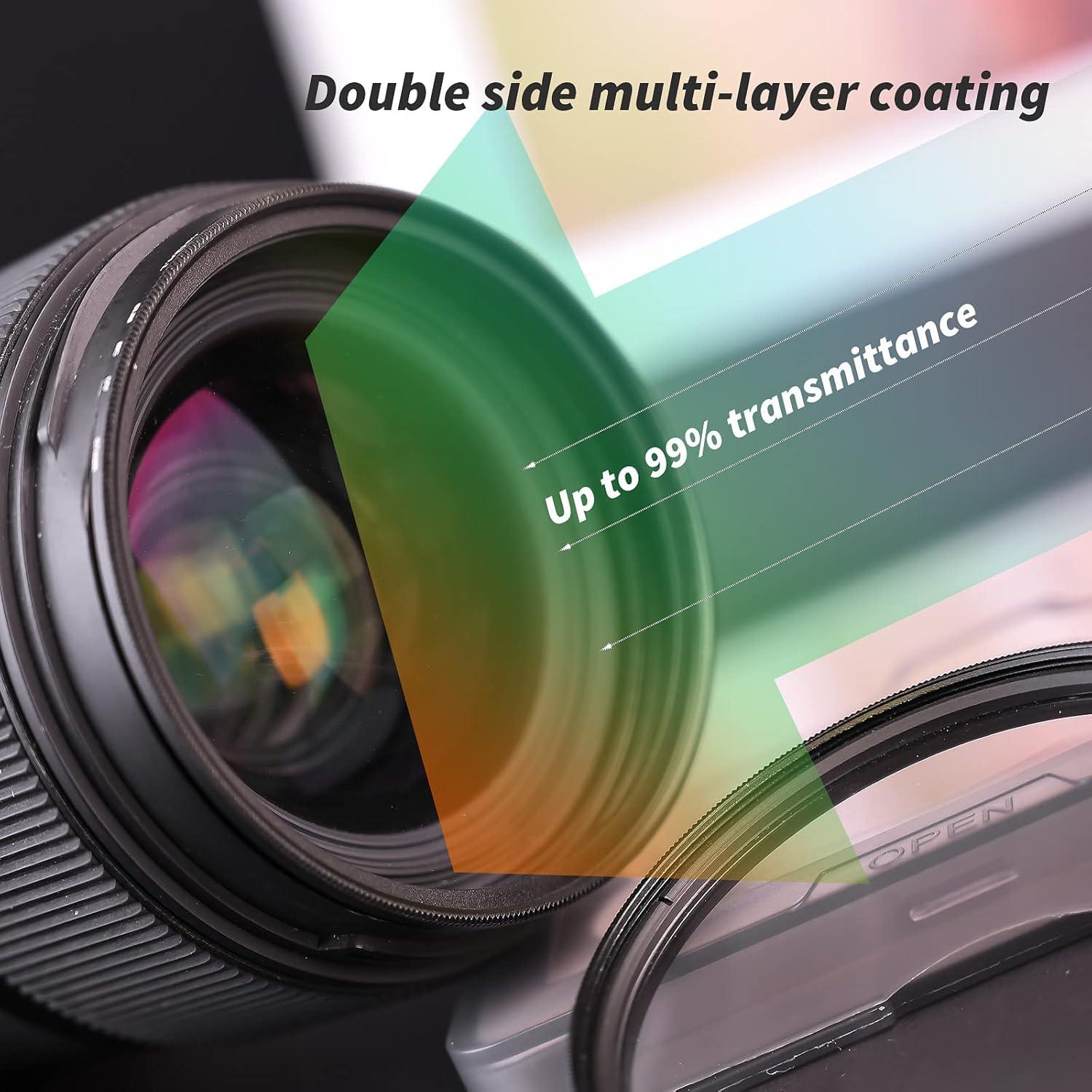 Filtro UV 55mm GREEN.L Ultra Delgado Multi-Capa Resistente