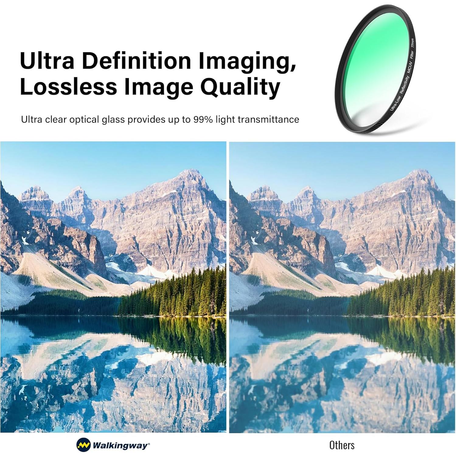 Filtro UV 49mm Walking Way, 28 capas, ultra delgado, HD