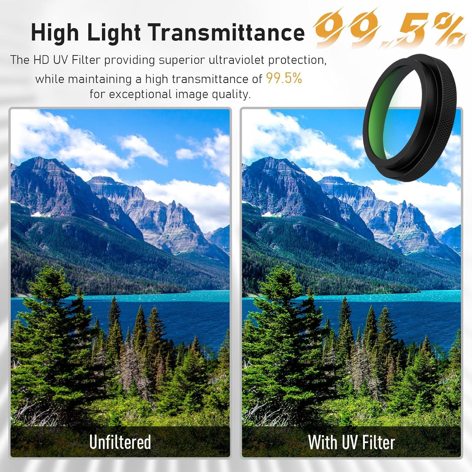 Capucha de Lente Cuadrada Haoge + Filtro UV para Fujifilm X100