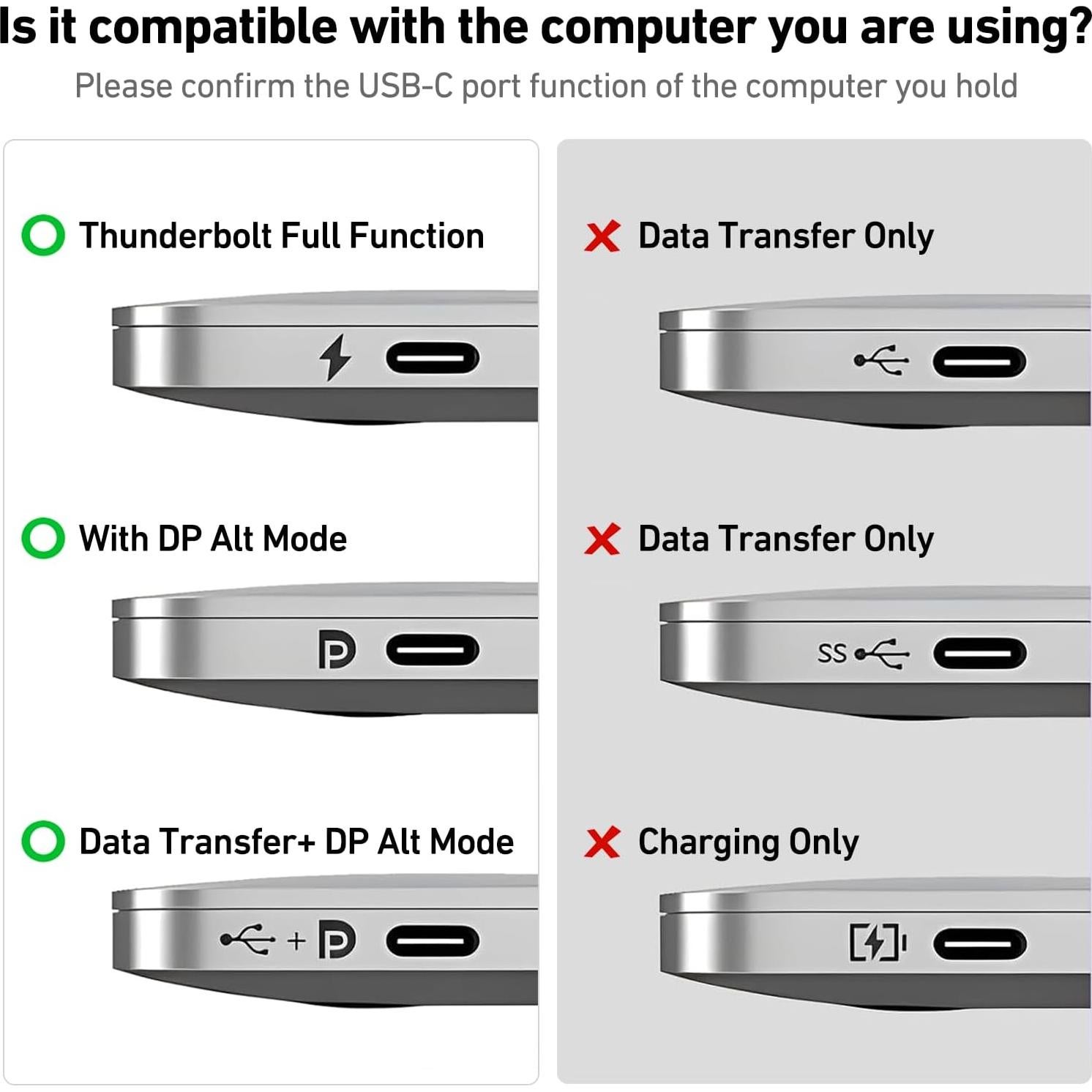 Adaptador BENFEI USB-C a HDMI 4K 60Hz Compatible iPhone 15