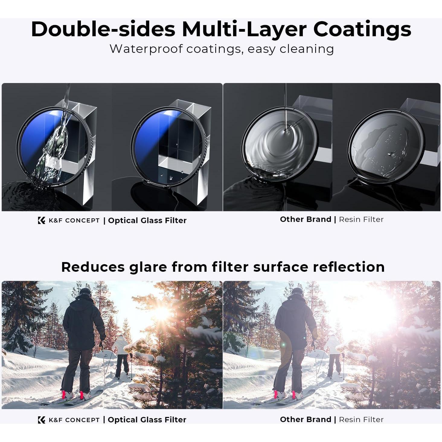 Kit de Filtros K&F Concept 67mm UV CPL + Accesorios