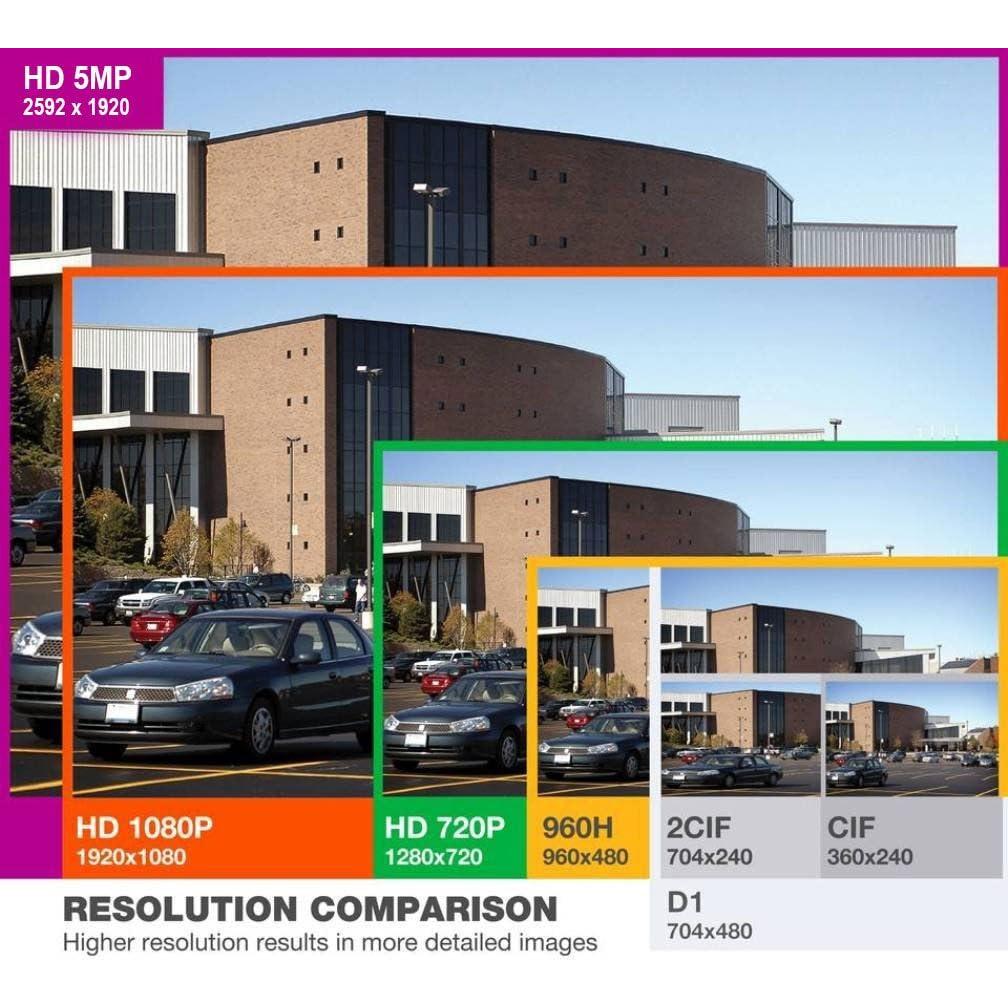 Cámara IP de Seguridad GW Security 5MP HD PoE VD5071IP