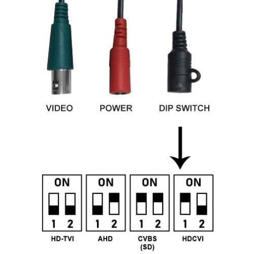 Cámara de Seguridad GAWKER G1083PDIR 1080P Dome IP66 IR 30m