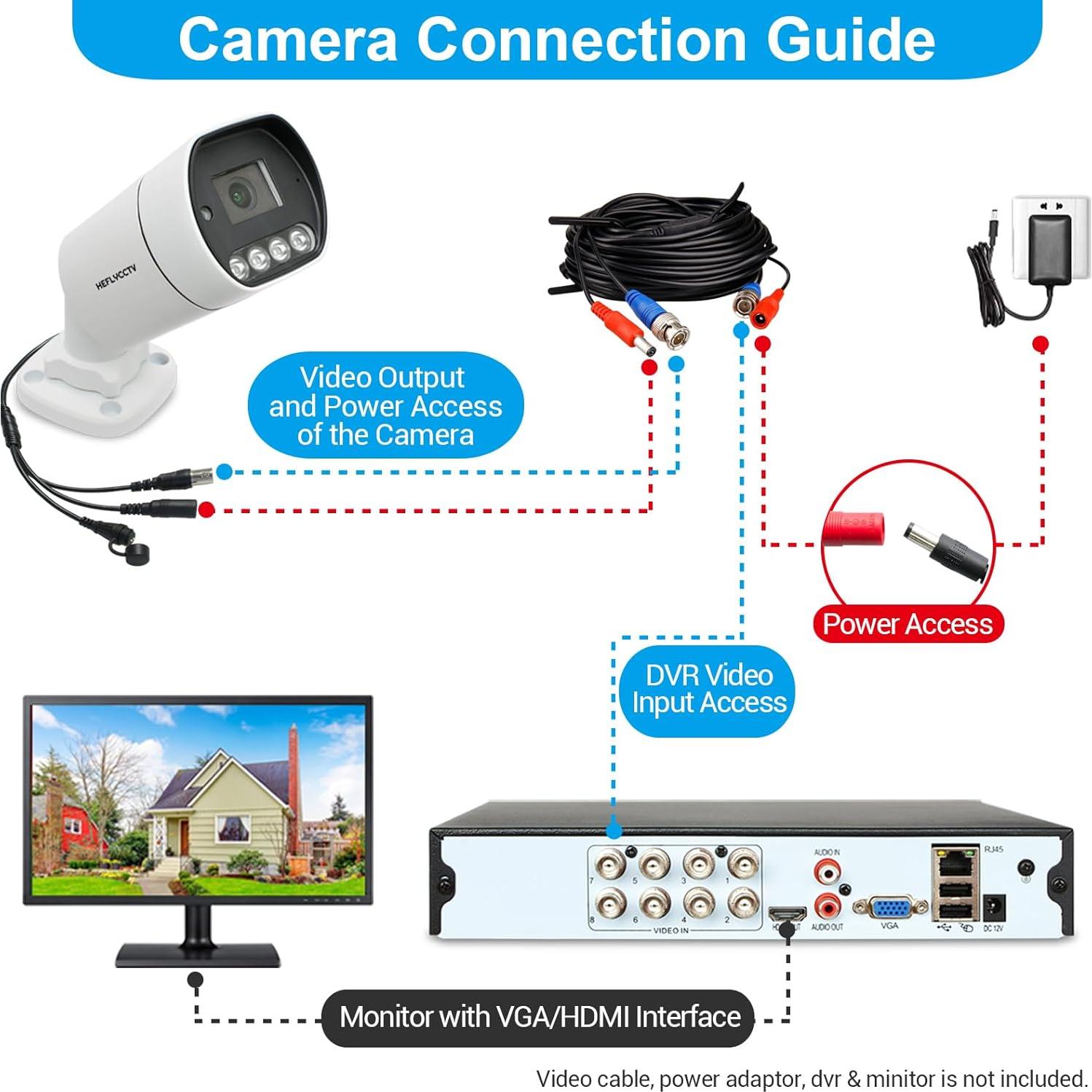 Cámara de Seguridad Bullet 1080P HEFLYCCTV IP67 IR Nocturna