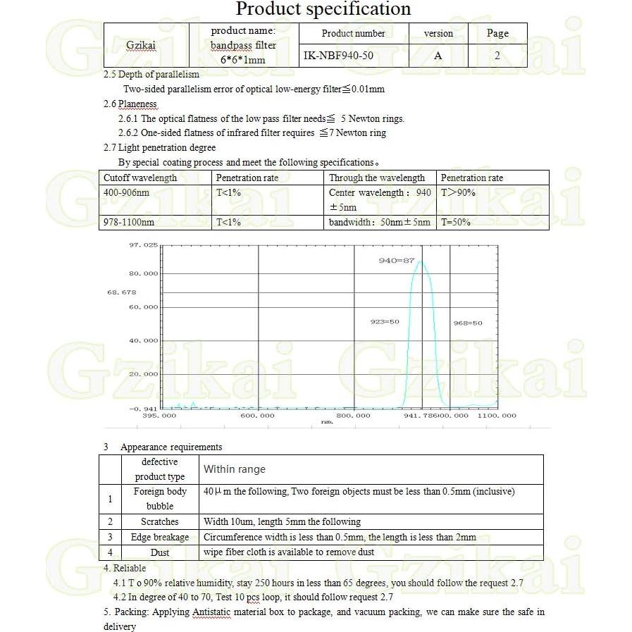 Filtro Óptico 940nm Gzikai 6x6mm para Cámara y Reconocimiento Facial