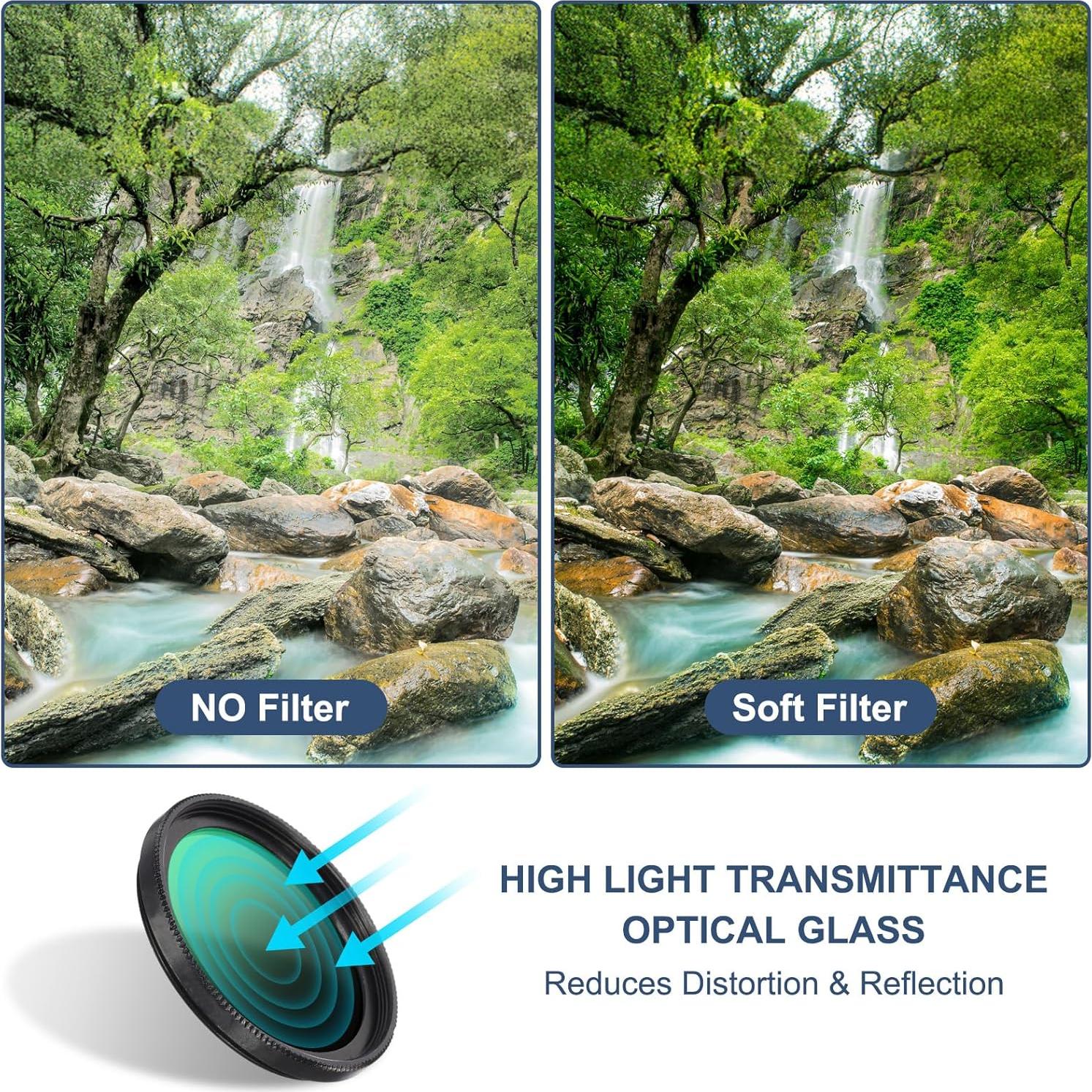 Filtro ND Variable PATIKIL 77mm Densidad Neutra Ajustable