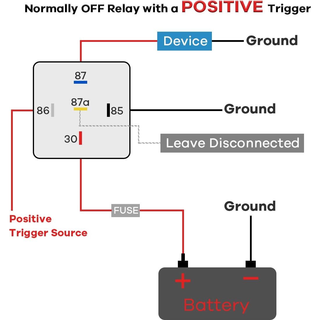 Paquete de 5 Relés Impermeables 12V DC 40/30A con Arnés Cobre