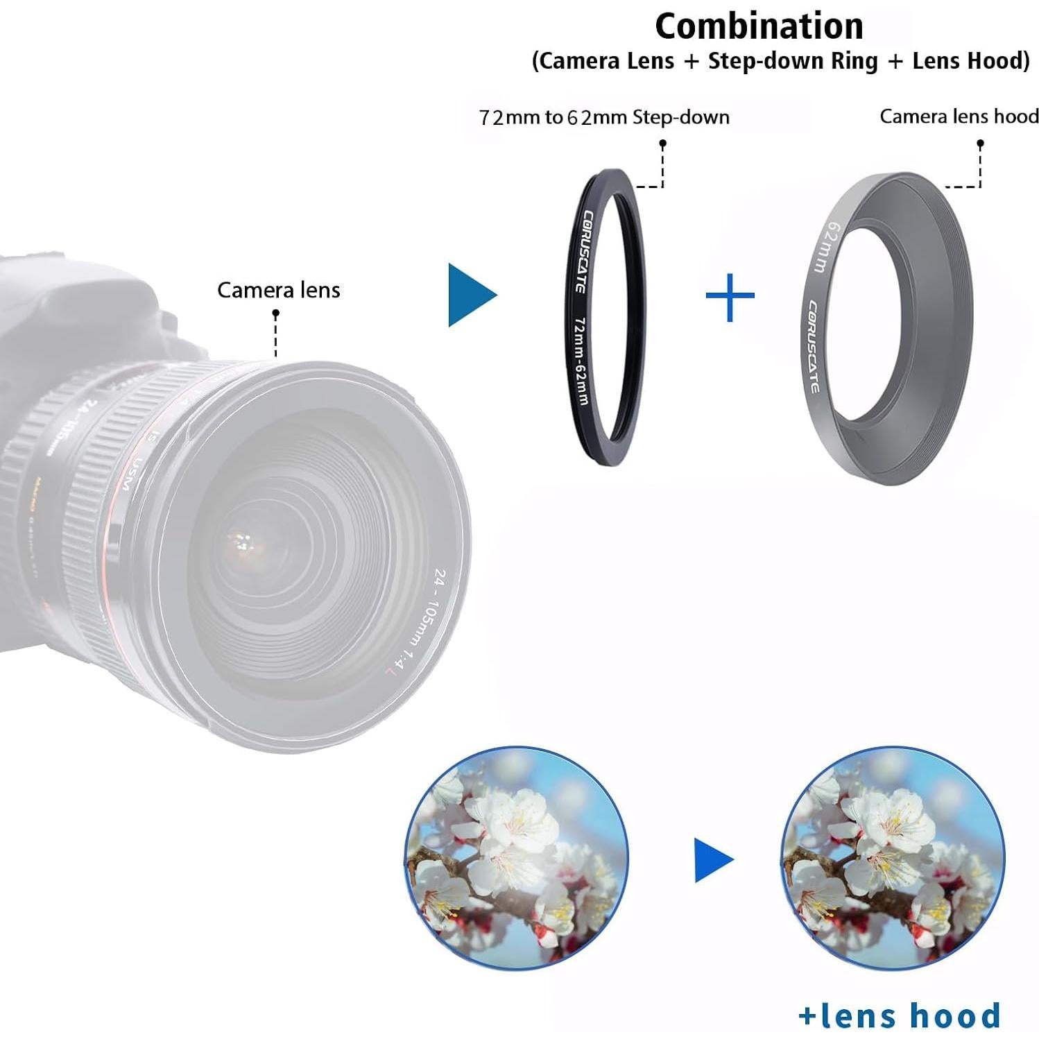 Adaptador de Lente 72mm a 62mm Coruscate + Paño de Limpieza