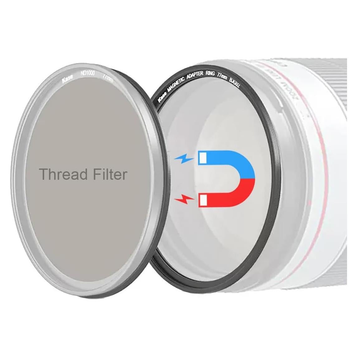 Kase Kit Adaptador Magnético 58mm para Filtros de Cámara