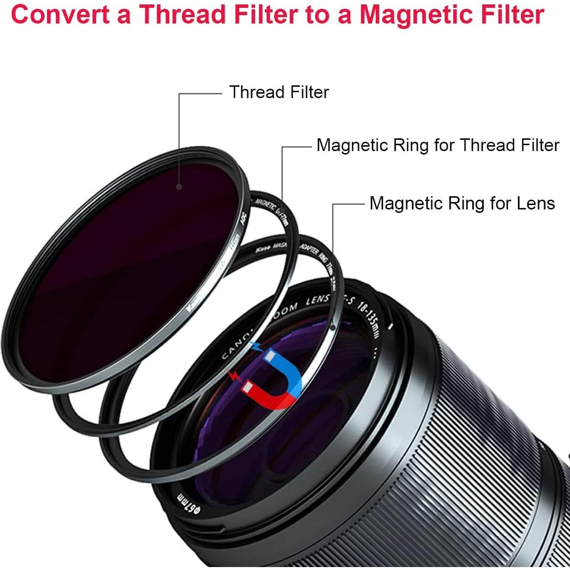 Kase Kit Adaptador Magnético 58mm para Filtros de Cámara