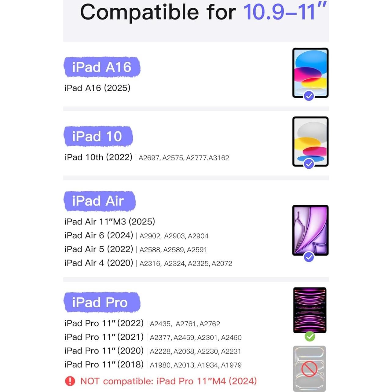 Inateck Teclado Ultraligero para iPad 10ª/11ª Gen Gris