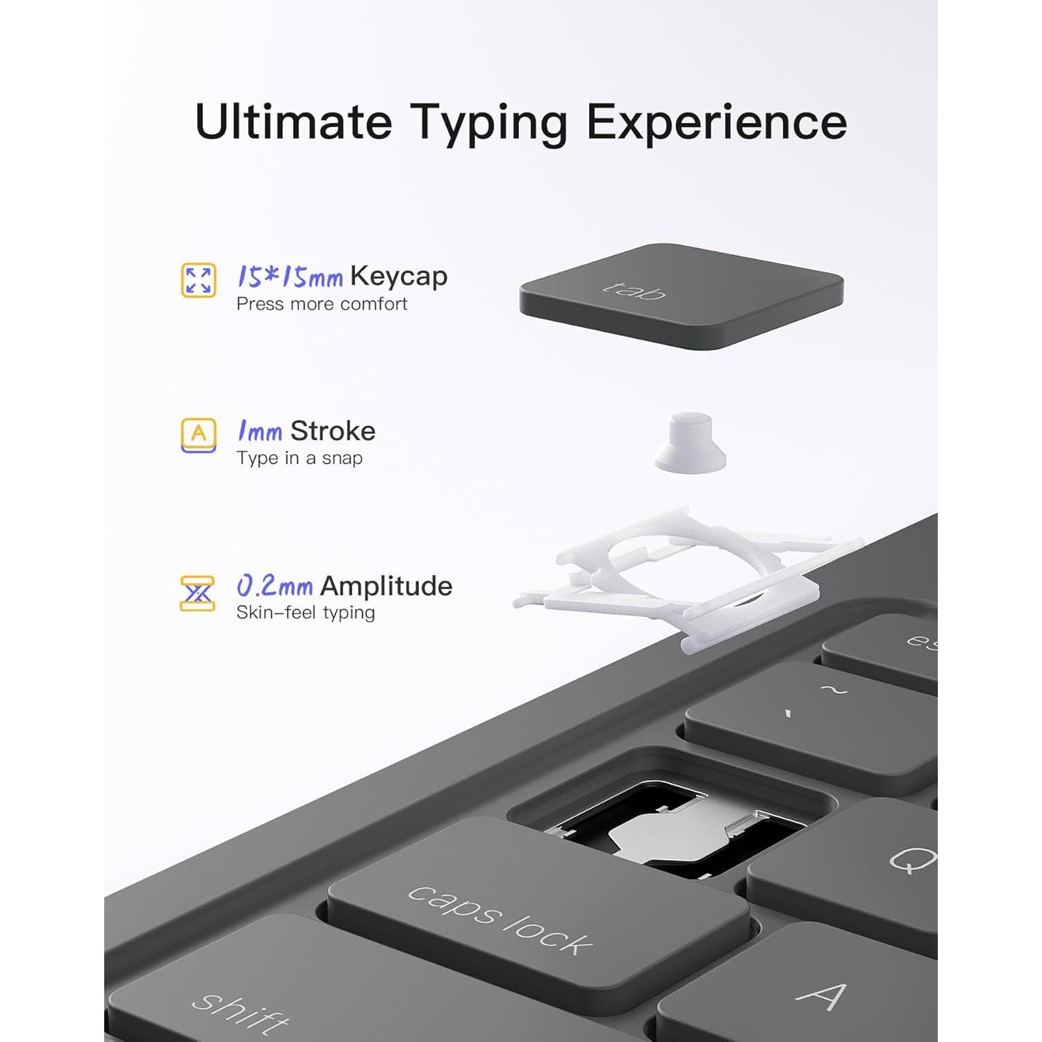 Inateck Teclado Ultraligero para iPad 10ª/11ª Gen Gris