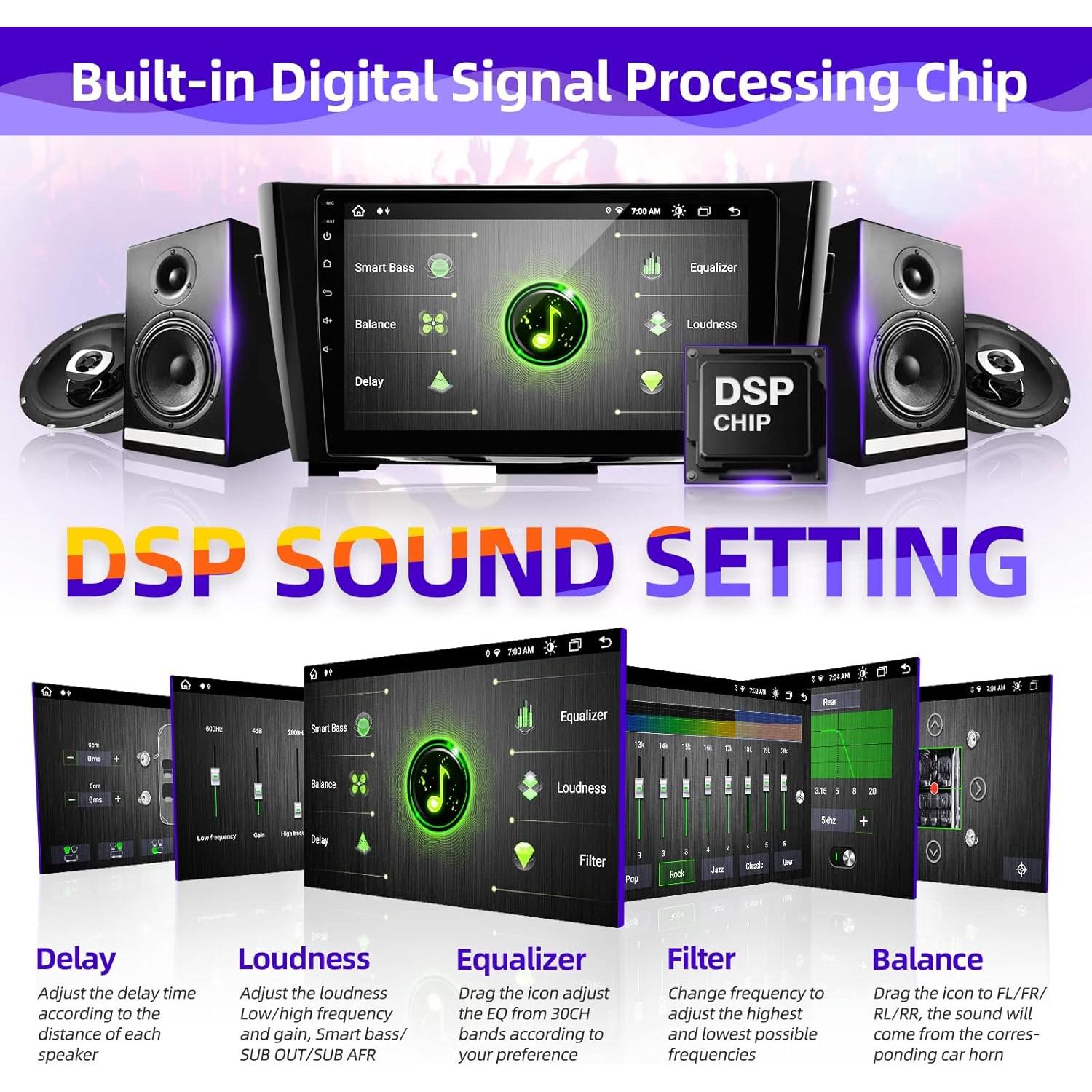 Radio de Coche Android 10" CGOGC con Carplay y GPS para Nissan