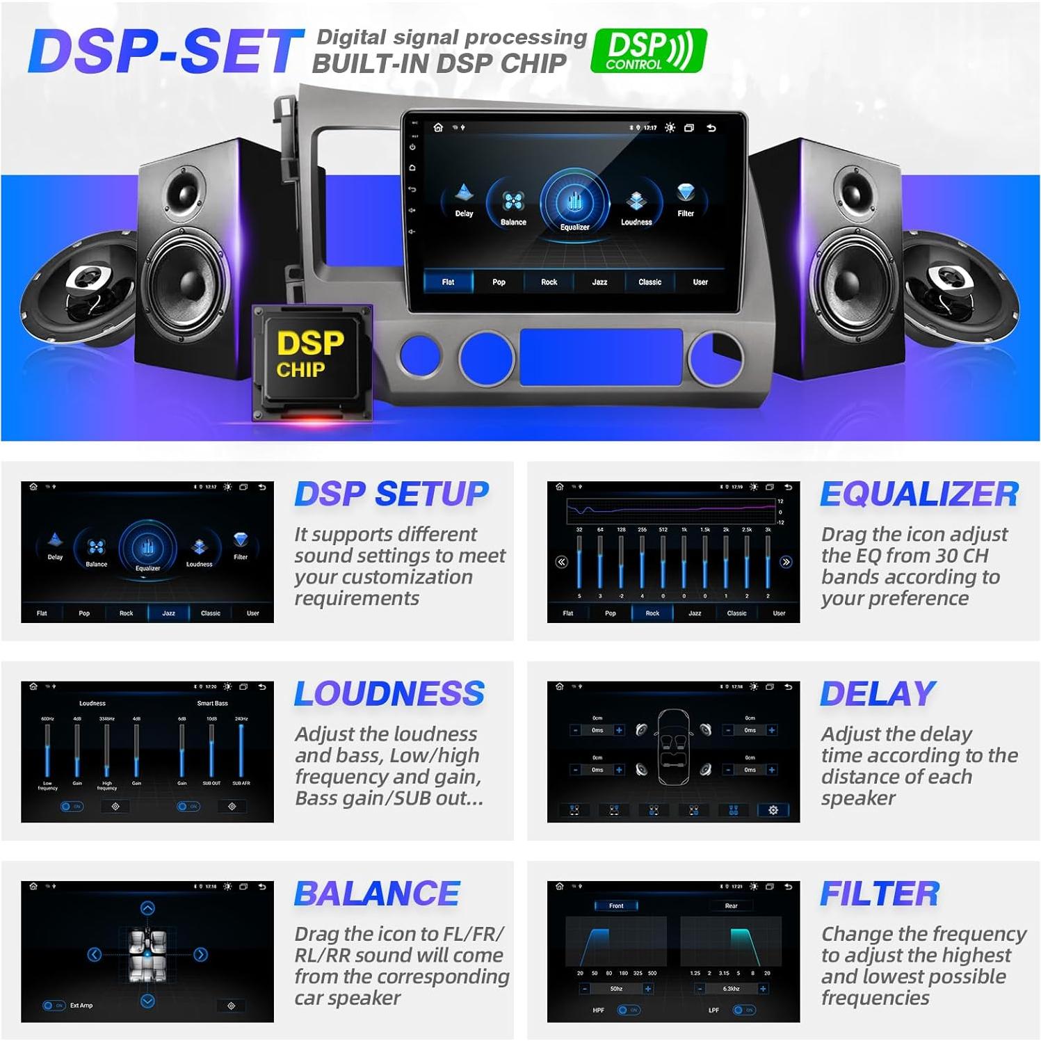 Pantalla Táctil 10.1" Android SizxNanv para Honda Civic 2006-2011