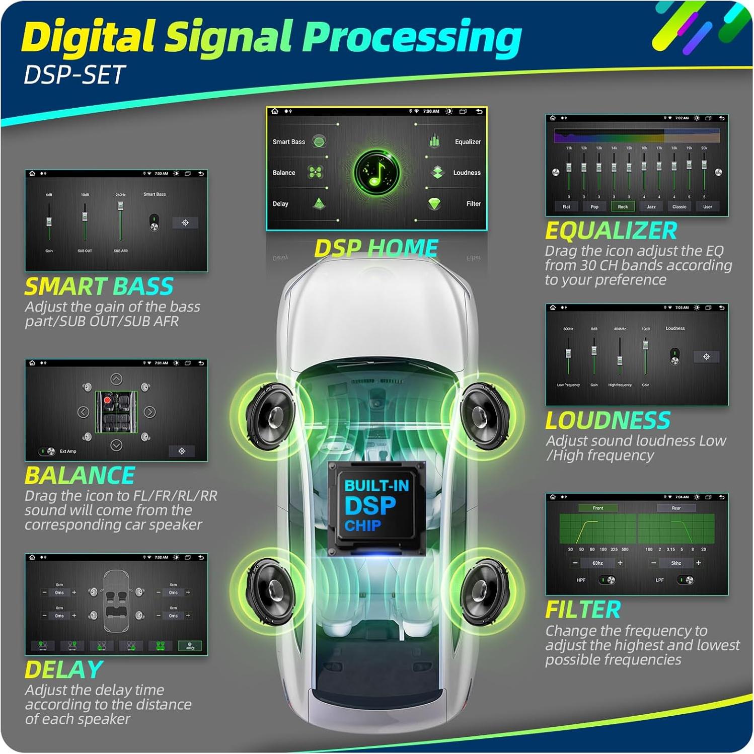 Radio Android 10.2" para Honda Accord 2008-2011 Carplay Bluetooth