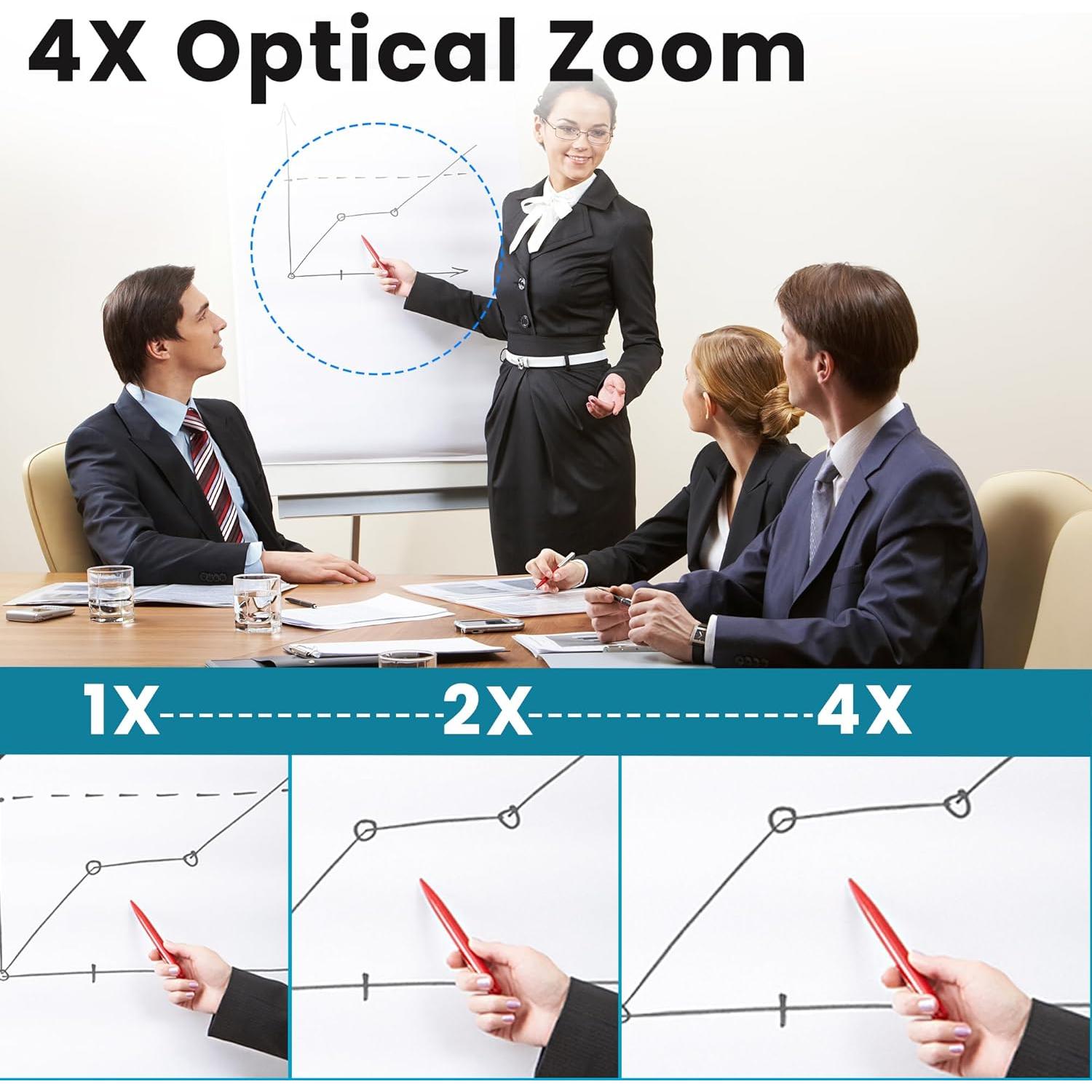 Cámara USB 5MP ALPCAM 1944P Lente Zoom Varifocal 2.8-12mm