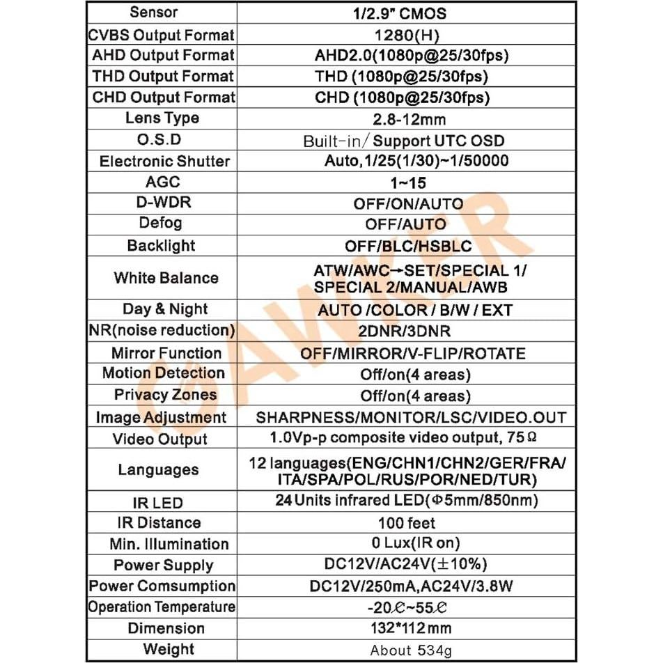 GAWKER 2.8-12mm Varifocal 2.2MP Sensor Lens Dome CCTV Security Camera w/Junction Box,1080P 4in1 HD-TVI Default/AHD/CVI/CVBS Output,IP66 Outdoor/Indoor Surveillance,100ft Smart IR,DC12V/AC24V