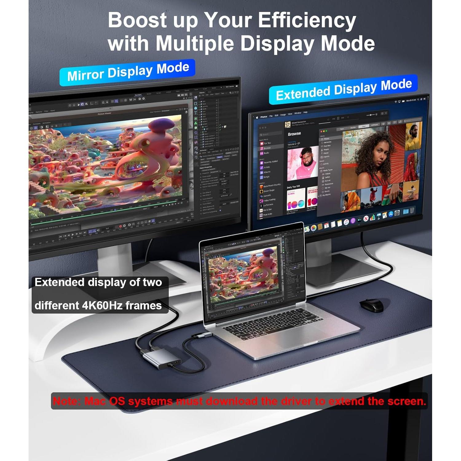 Adaptador USB C a Doble HDMI SWITCHFLUX 4K 60Hz Mac/Windows