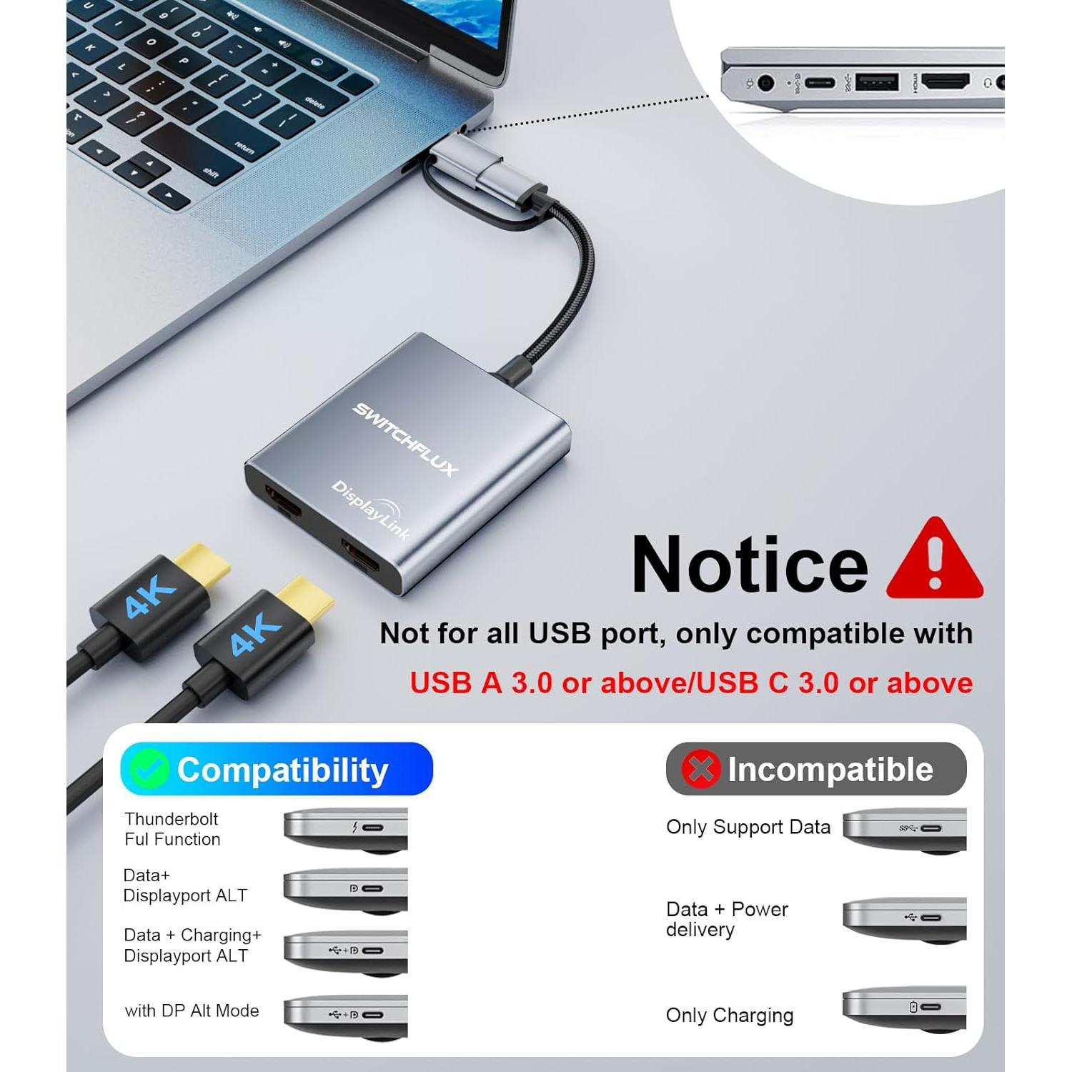 Adaptador USB C a Doble HDMI SWITCHFLUX 4K 60Hz Mac/Windows