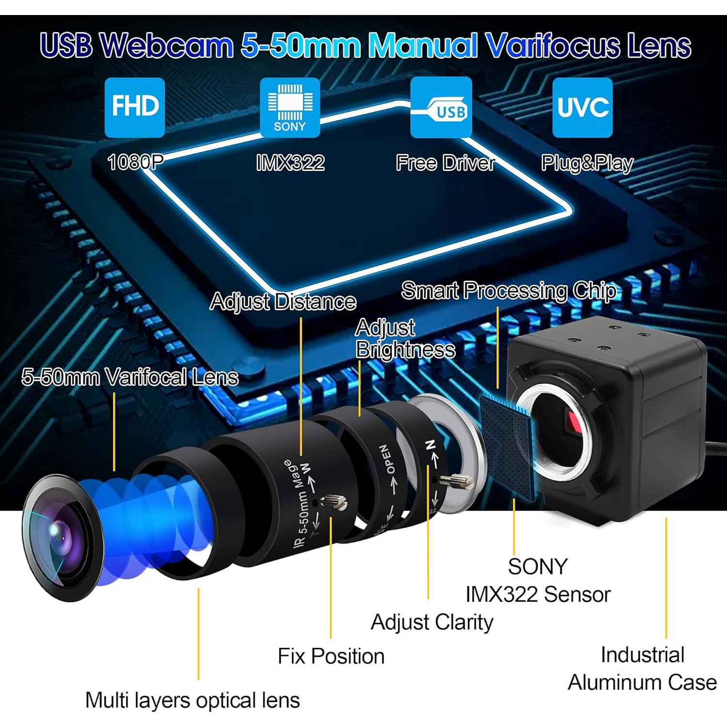 Cámara USB 1080P Webcamera con Micrófono Zoom 5-50mm