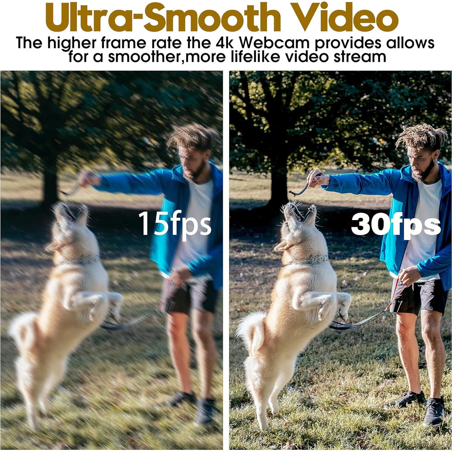 Cámara USB 1080P Webcamera con Micrófono Zoom 5-50mm