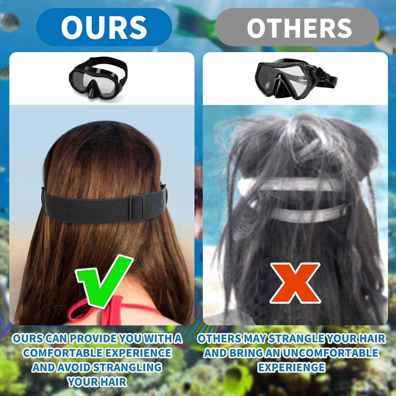 Máscara de Esnórquel Body+ 1397 para Adultos con Correa Ajustable