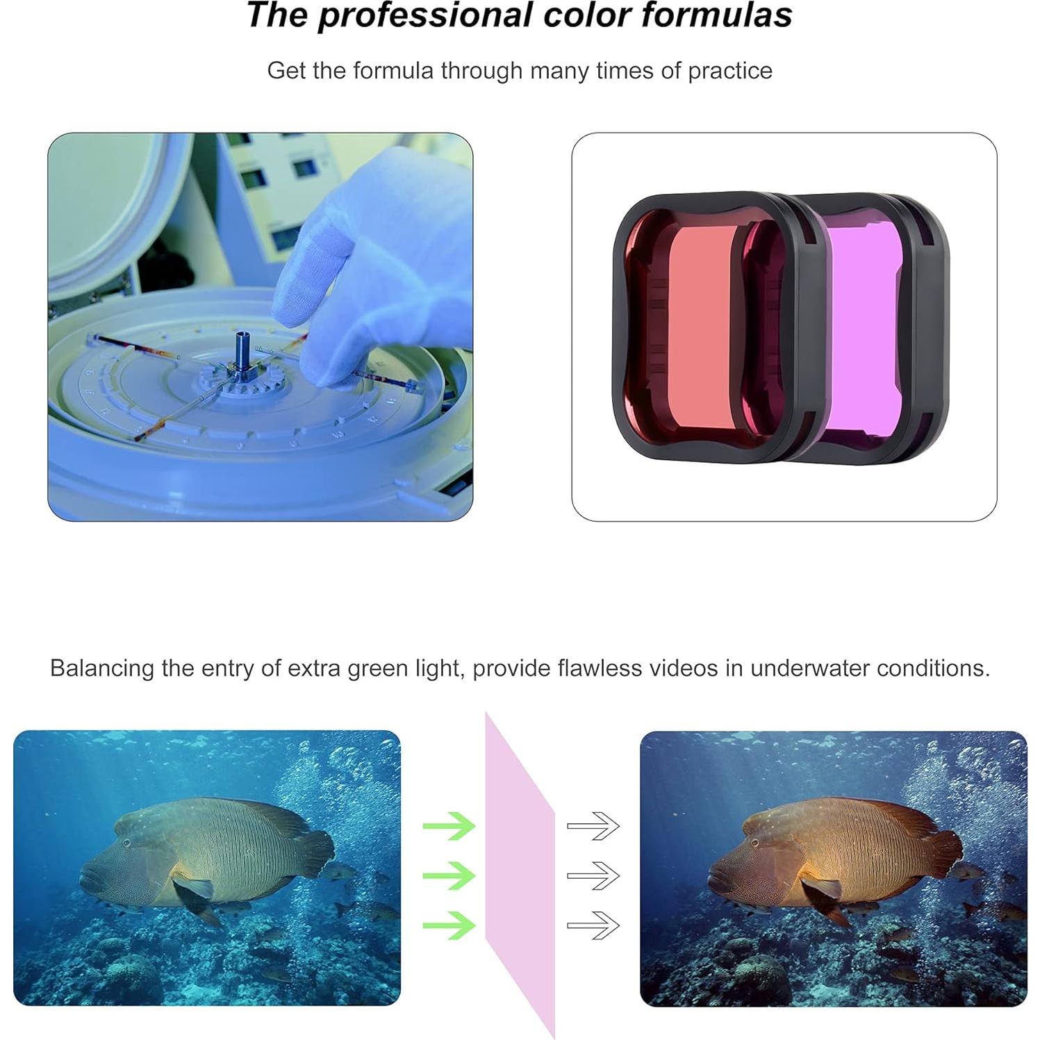 Juego de 3 Filtros YALLSAME para GoPro Hero 5/6/7 Negro