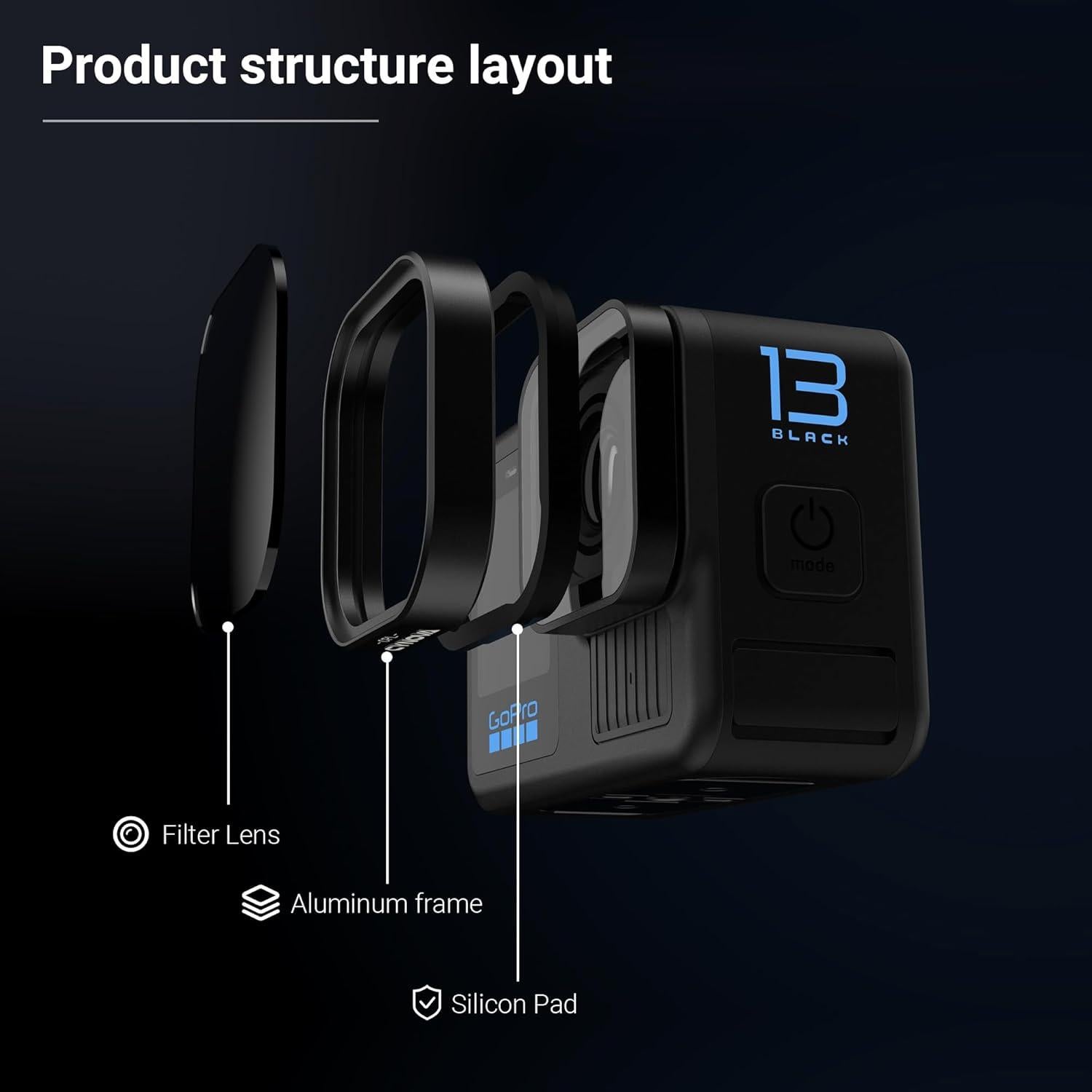 Juego de Filtros CYNOVA para GoPro Hero 13 Black - CPL, ND8, ND16, ND32