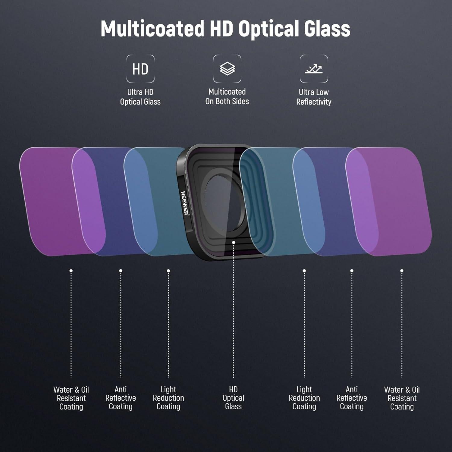 Juego de Filtros ND NEEWER para GoPro Hero 9-13, Vidrio HD