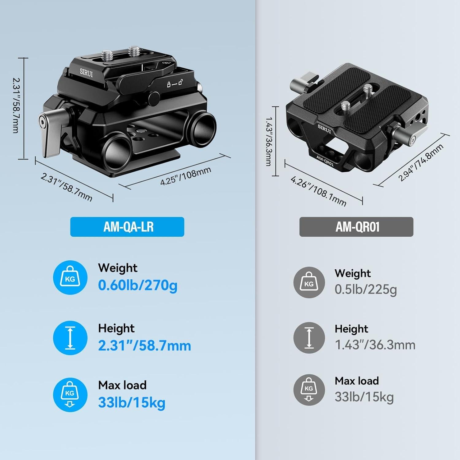 Base de Cámara SIRUI AM-QA-LR con Riel de 15mm y Placa QR