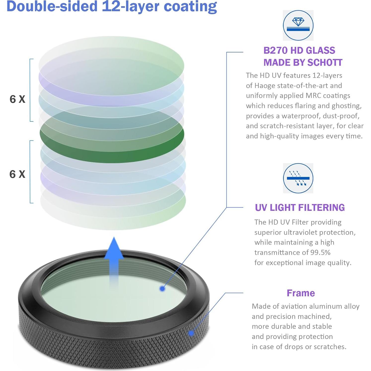 Filtro UV Haoge MC para Cámara Fujifilm X100V/X100VI - Protección Lente