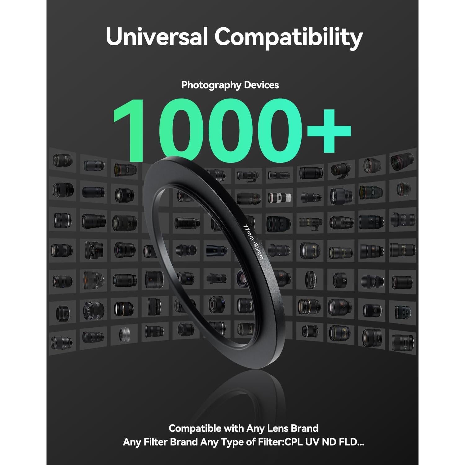 Adaptador de anillo de paso JOYTOLIN 52-58mm para cámaras