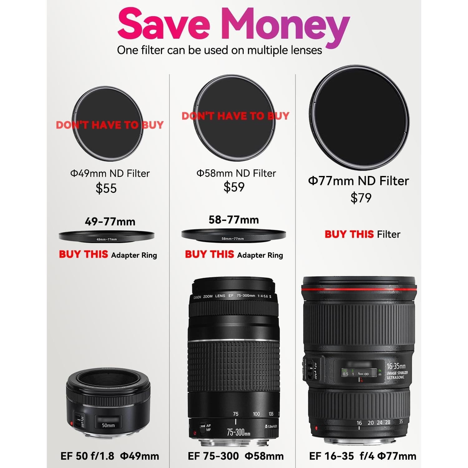 Adaptador de anillo de paso JOYTOLIN 52-58mm para cámaras