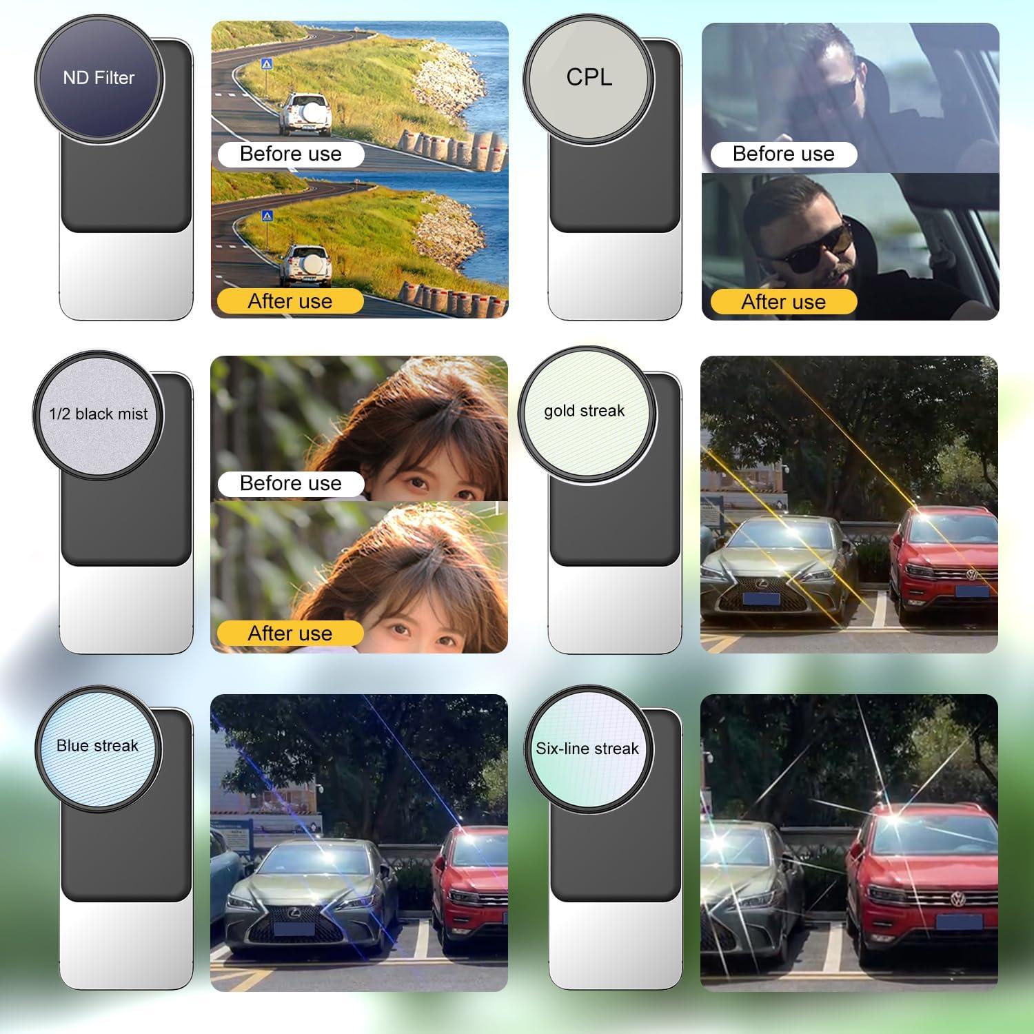 Adaptador de Clip Filtro Magnético 67mm HAFOKO para iPhone