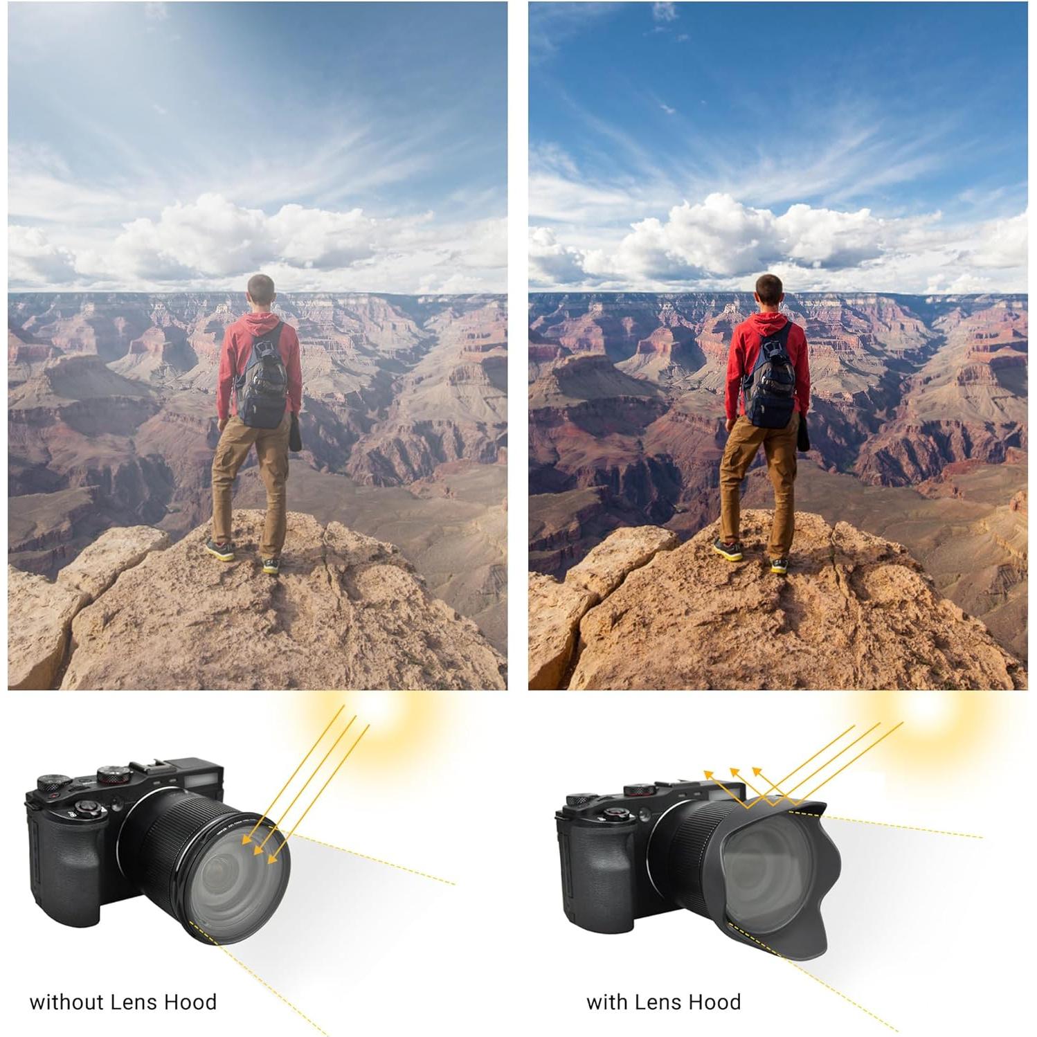 Capucha de Lente JJC LH-JDC100 para Canon PowerShot 67mm