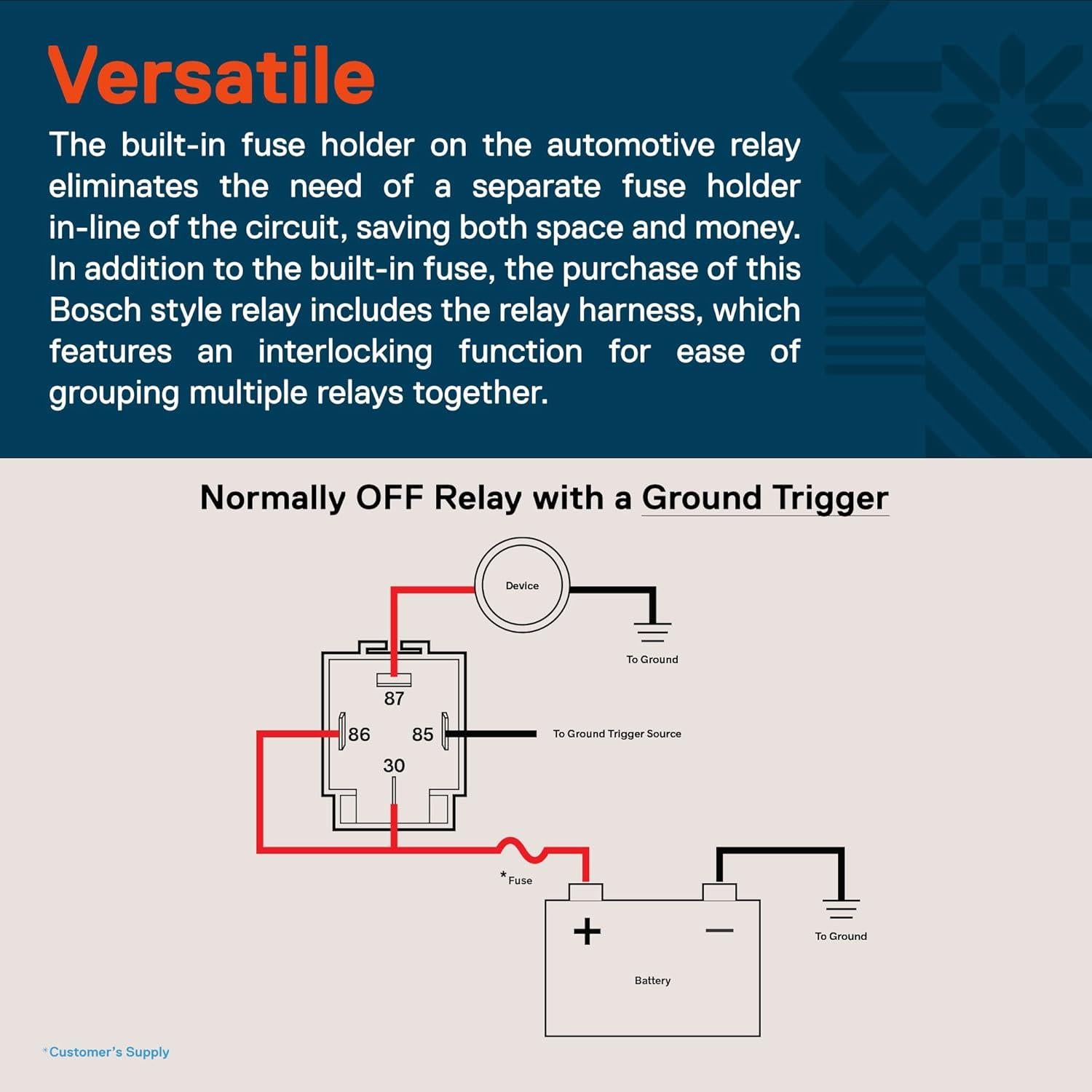 Kit de Relés Automotrices 12V True MODS 6 Piezas 30A