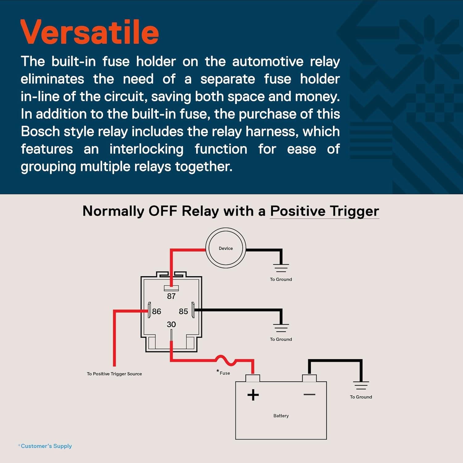 Kit de Relés Automotrices 12V True MODS 6 Piezas 30A